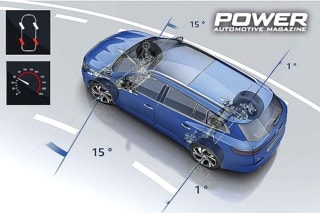 Tech Corner:Νέο Renault Megane 